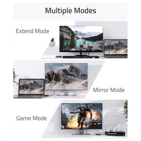 كيبل 4K ULTRA HD من SYNTECH