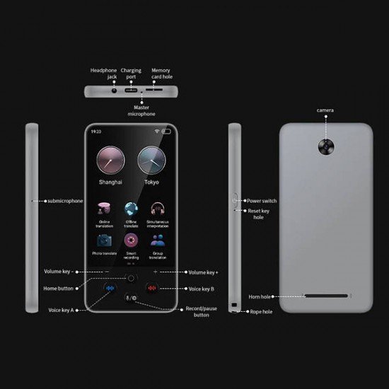 جهاز AI الذكاء الاصطناعي ترجمة فوريه بدون انترنت